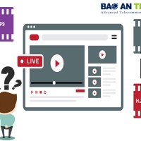 Bảo An Telecom