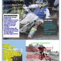 Dikota Hamilton Hamilton
