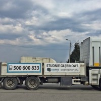 Studnieglebinowe Bielsko