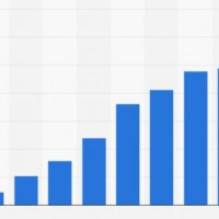 graphkorea graphkorea