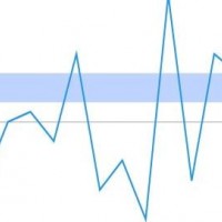 graph888 graph888