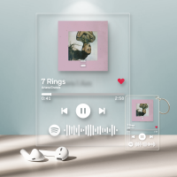 myspotifyglass UK