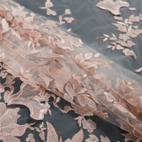 Types of  Fabrics