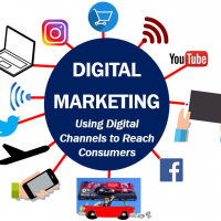 Affordable seo packages