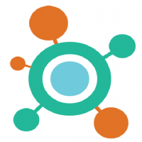 PB Network
